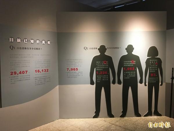 化部透過特展，讓參觀者了解「白色恐怖」和「不義遺址」。（資料照，記者楊明怡攝）
