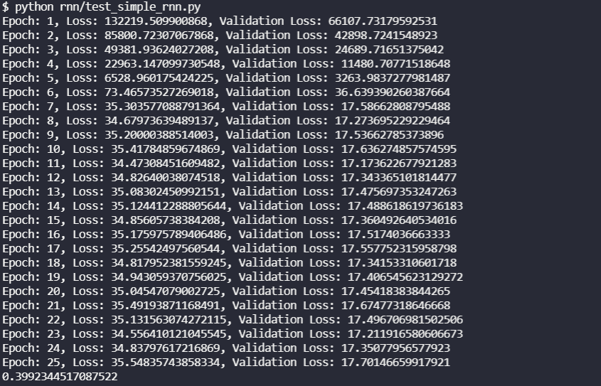 Training Epochs and RMSE for RNN