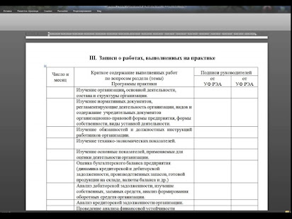 Образец Заполнения Дневник Практики Менеджмент