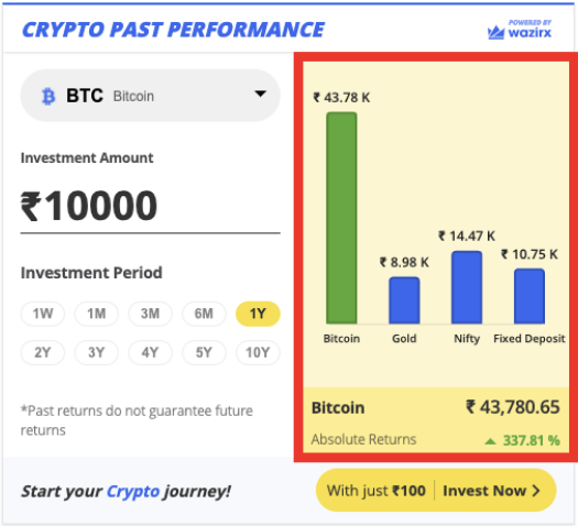 Chart

Description automatically generated with low confidence