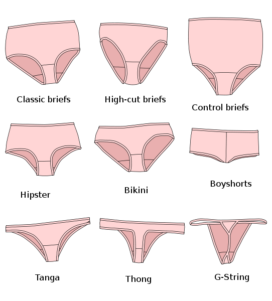 The Gathered Lady - Blog - Back to Basics, Pt. 1: Gathered Panties