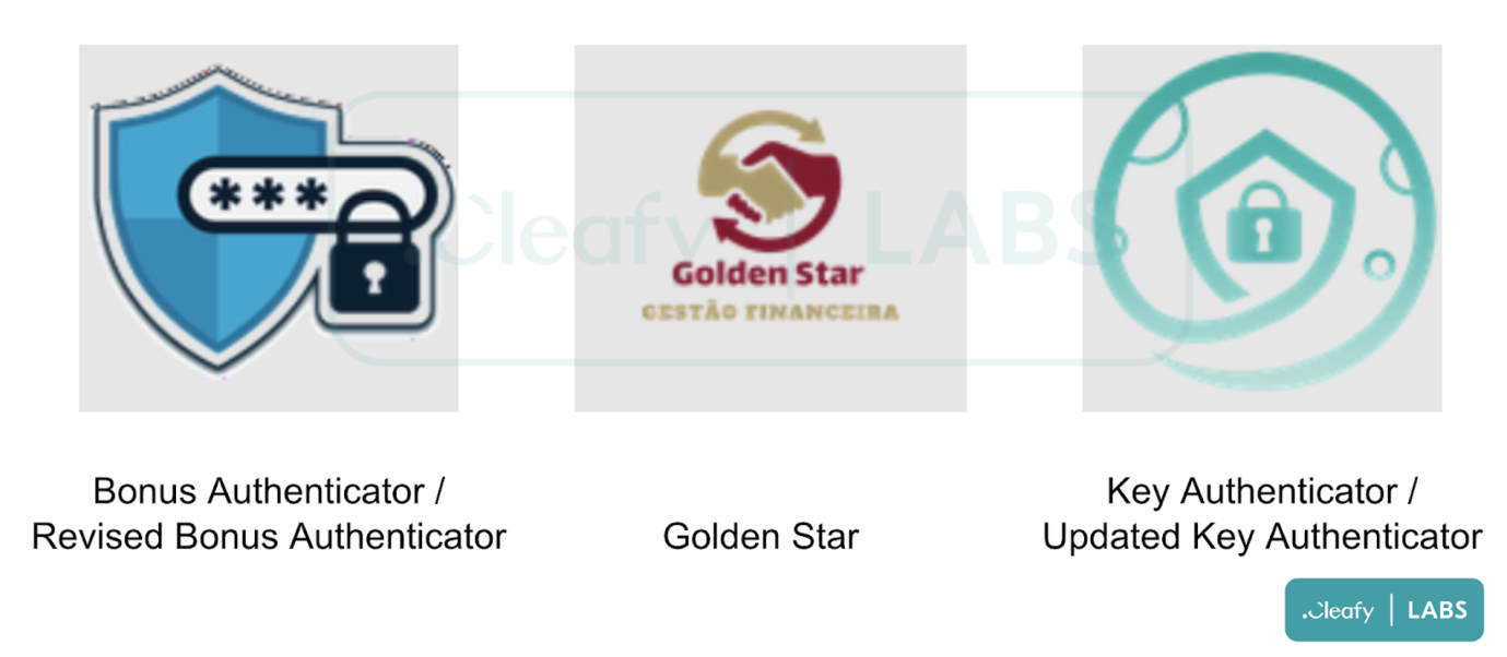 Figure 1 - Major names/icons former by PixPirate