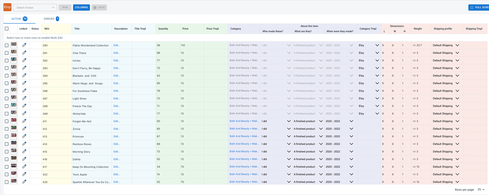 LitCommerce Dashboard example 