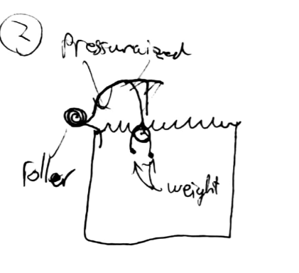 Roller Design #1