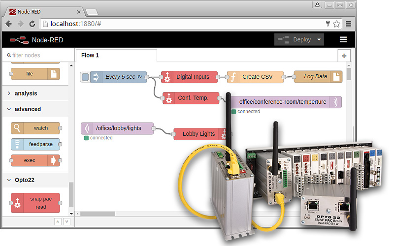 SCADA | Aprendiendo Arduino