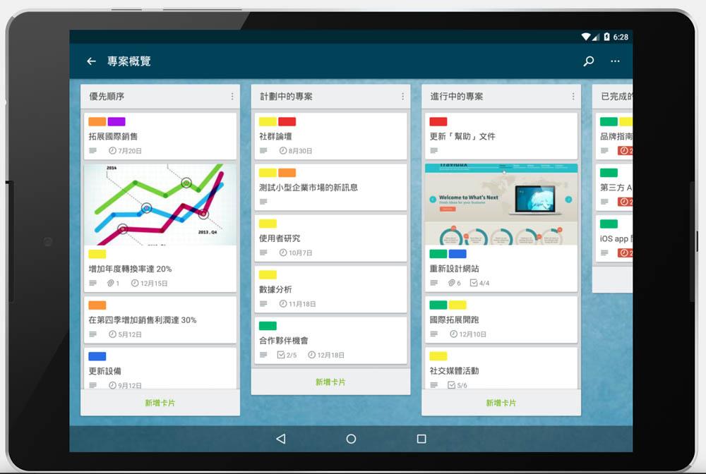 Trello 生產力 APP 好習慣培養