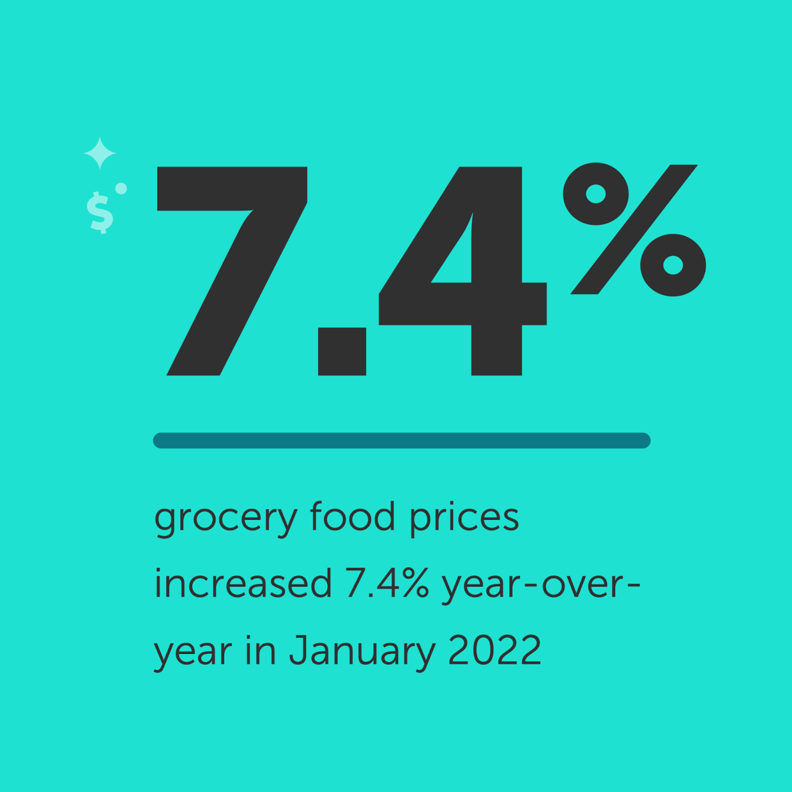 grocery food price increase