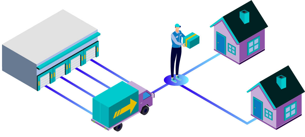 Стационарные потребители. B2c электронная коммерция. Бизнес для потребителя. Business Consumer. Модель e-Commerce.