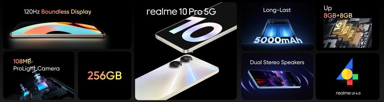 realme 10 Pro 5G Series