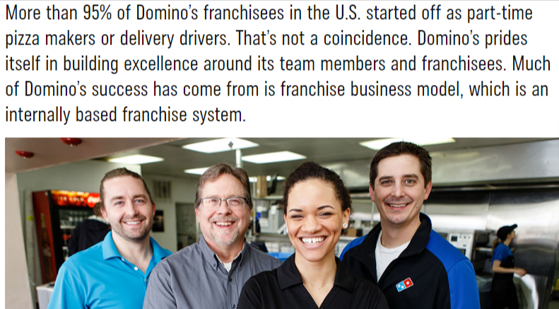 Domino's franchise