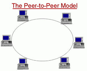 peer_to_peer