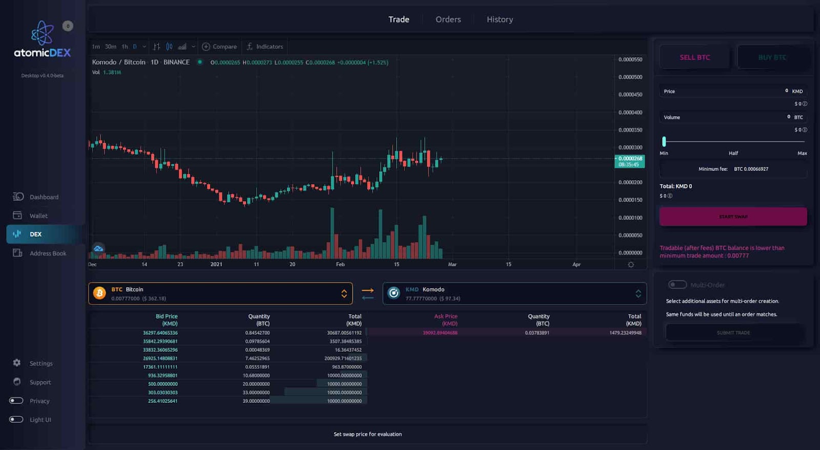 Релиз AtomicDEX v0.4.0  ✅ Этап стабильной бета-версии достигнут