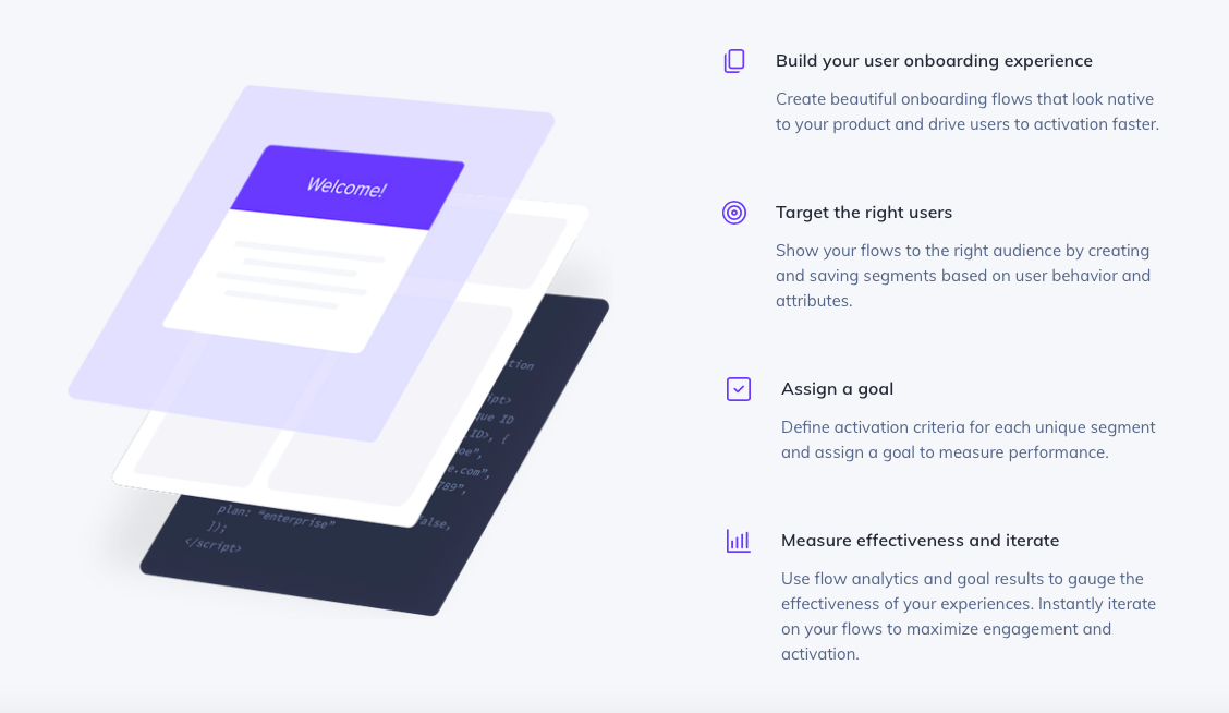 appcues for user onboarding. build on top of your product with a user experience layer. how it works.