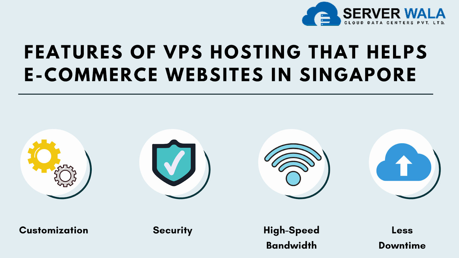 Features of VPS Hosting
