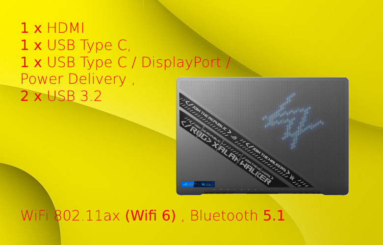 Máy tính xách tay/ Laptop Asus ROG Zephyrus G14 Alan Walker Edition GA401QEC-K2064T (AMD Ryzen 9 5900HS) (Xám) | Cổng kết nối đa dạng