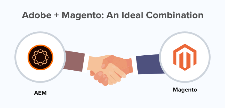 Adobe + Magento: An Ideal Combination