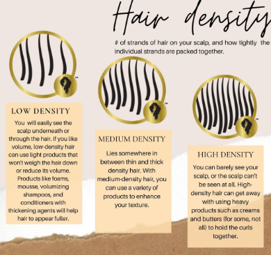 
how to increase hair density