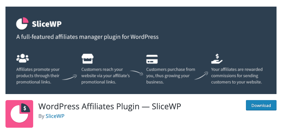 SliceWP WooCommerce plugin for affiliate program.