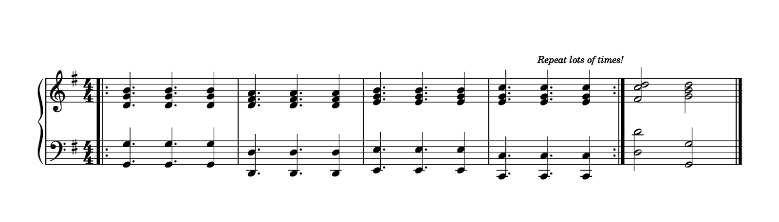 teaching piano scales using improv