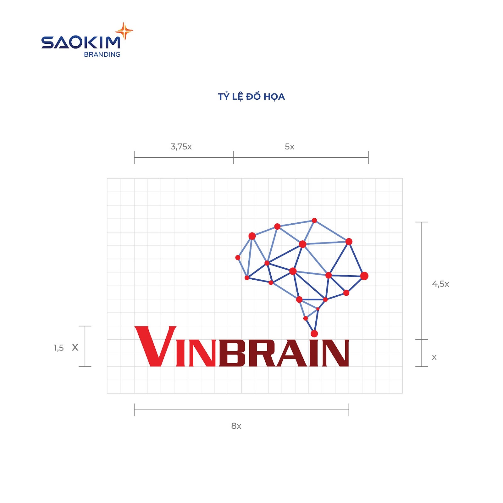 Logo nhấn mạnh sự kết nối giữa VinBrain và 17 thành viên trong hệ sinh thái của VinGroup.