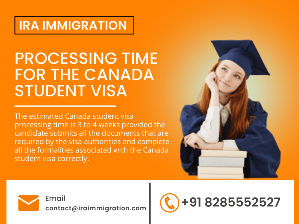 processing time for the Canada student visa