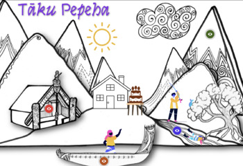 Pepeha Teaching Resources | TPT