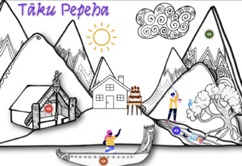 Pepeha Teaching Resources | TPT