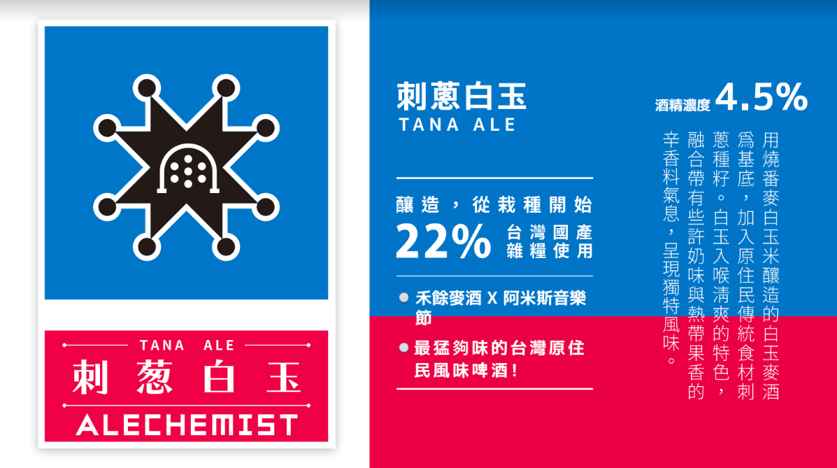 說到釀酒 酵母比釀酒師更重要 看得見與看不見的多樣性 系列講座 Pansci 泛科學