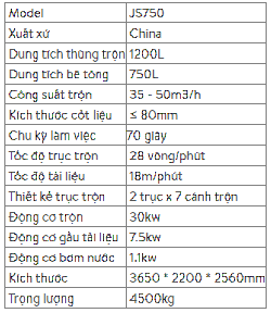 thông số sản phẩm