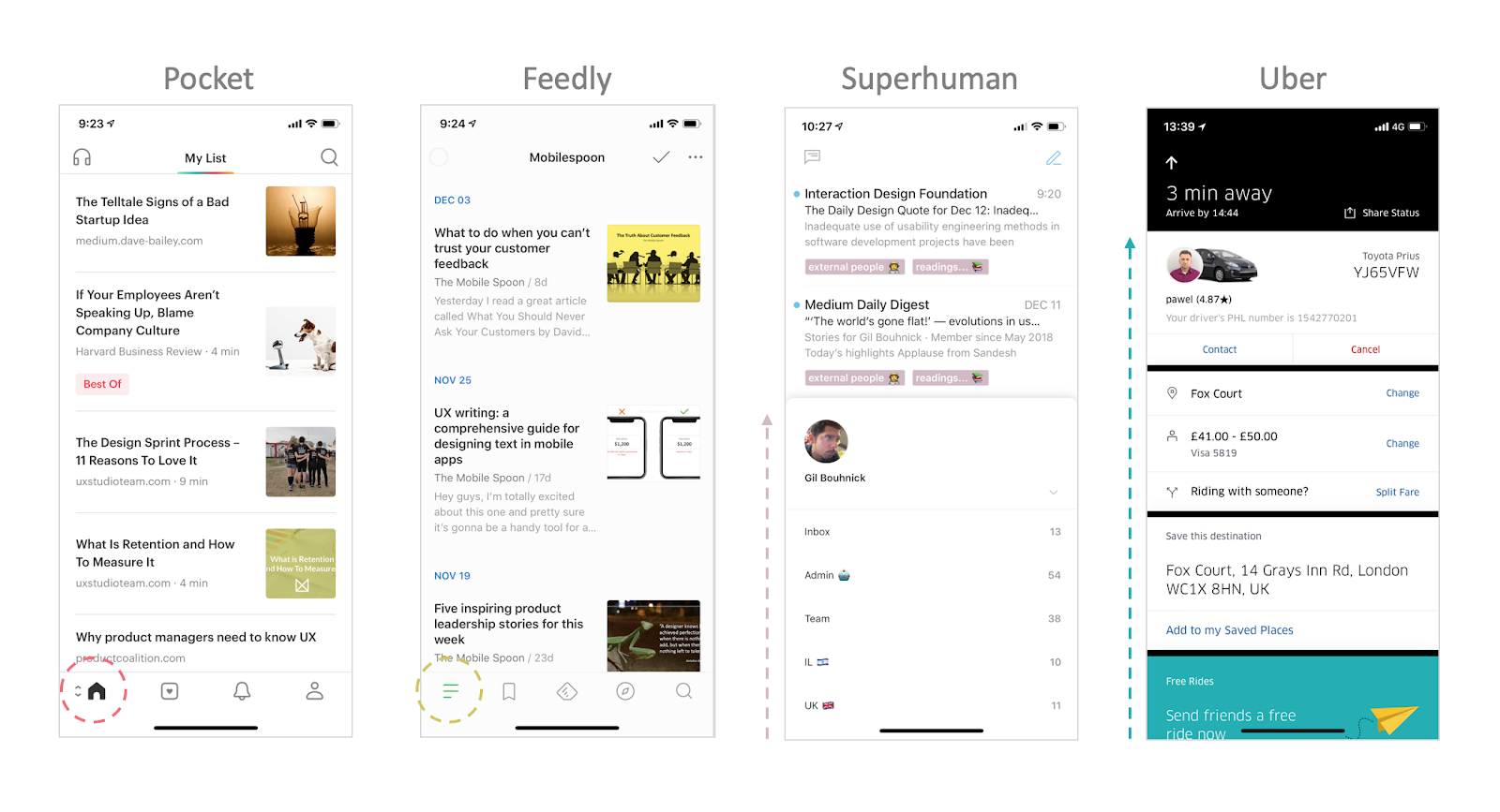 bottom-up navigation controls - the mobile spoon