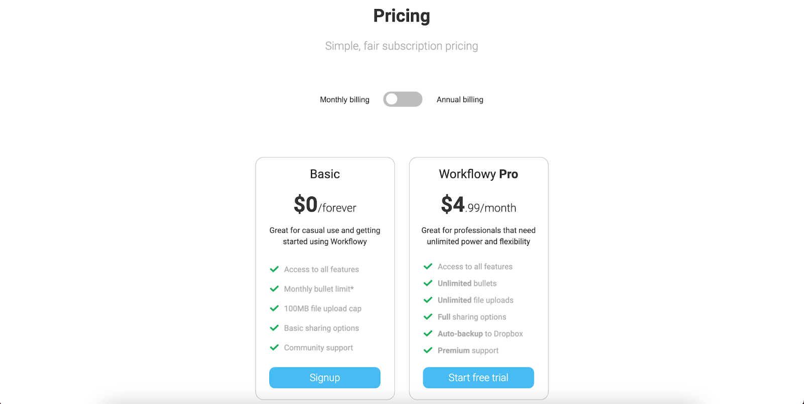 Workflowy review: Pricing