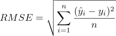 What does RMSE really mean?. Root Mean Square Error (RMSE) is a… | by James  Moody | Towards Data Science