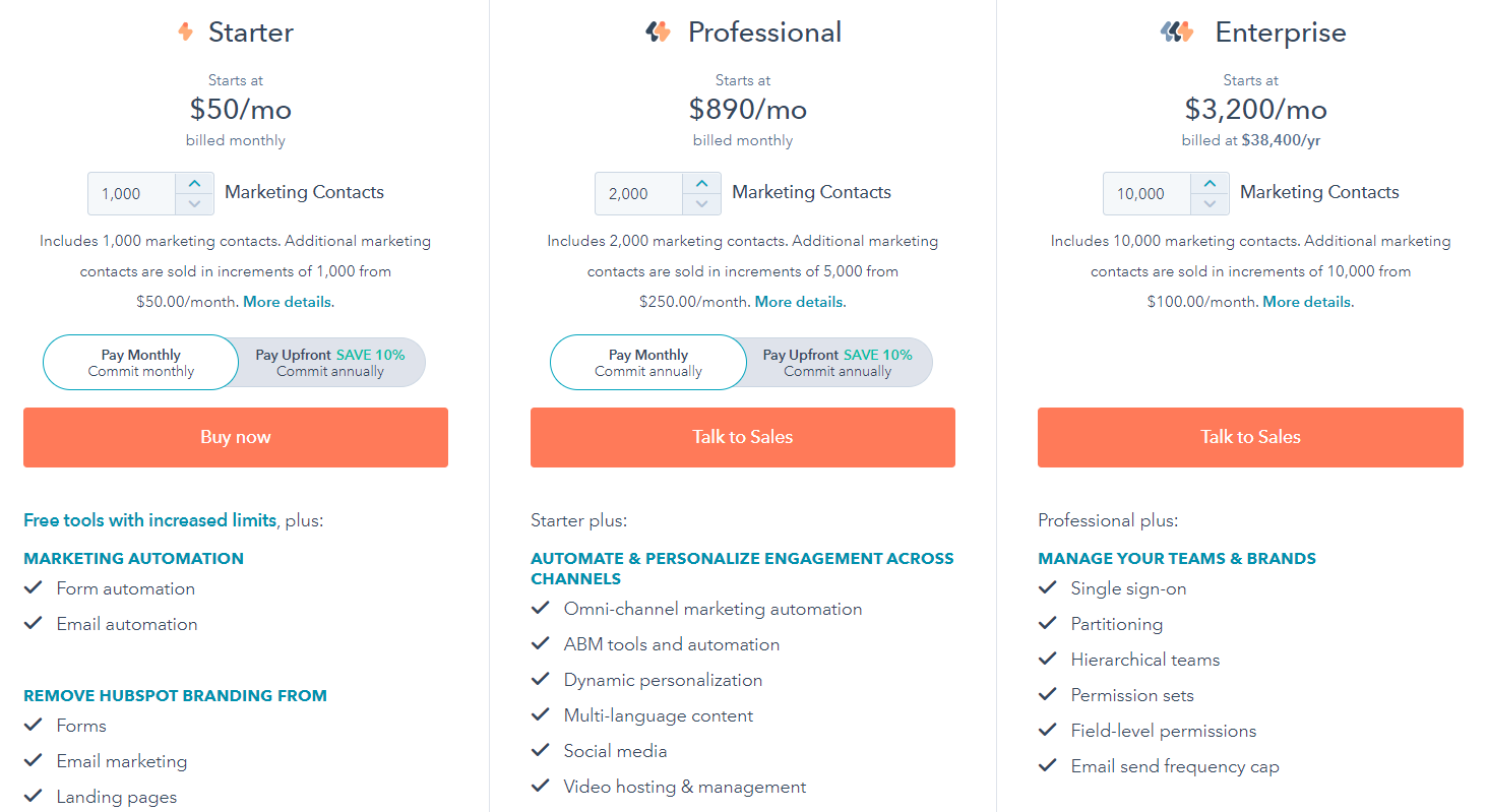 pricing for HubSpot 