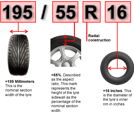 35 Inch Tires