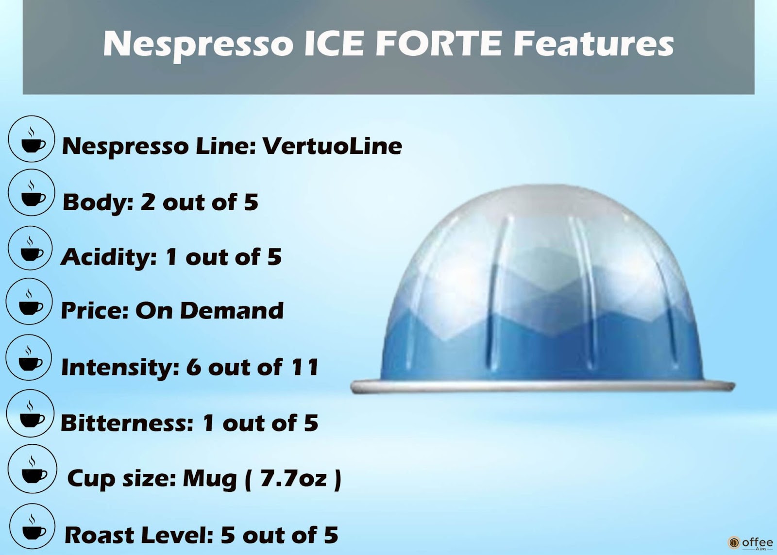 Features Chart of Nespresso Ice Forte Vertuo Pod.
