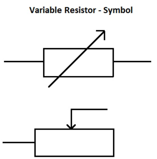 What Is A Variable Resistor
