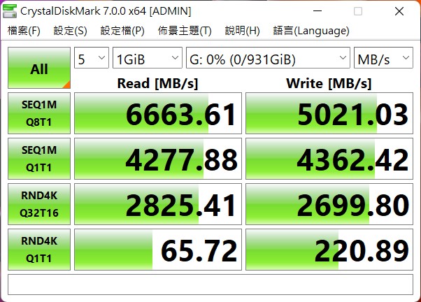 容量自救 PS5 x 美光 Crucial P5 Plus 1TB M.2 SSD 安裝教學 開箱實測｜NVMe、PlayStation、傳輸速度、資料轉移、PCIe Gen4｜科技狗 - Crucial P5 Plus, M.2, PS5, PTT, ssd, 科技狗, 美光, 開箱 - 科技狗 3C DOG