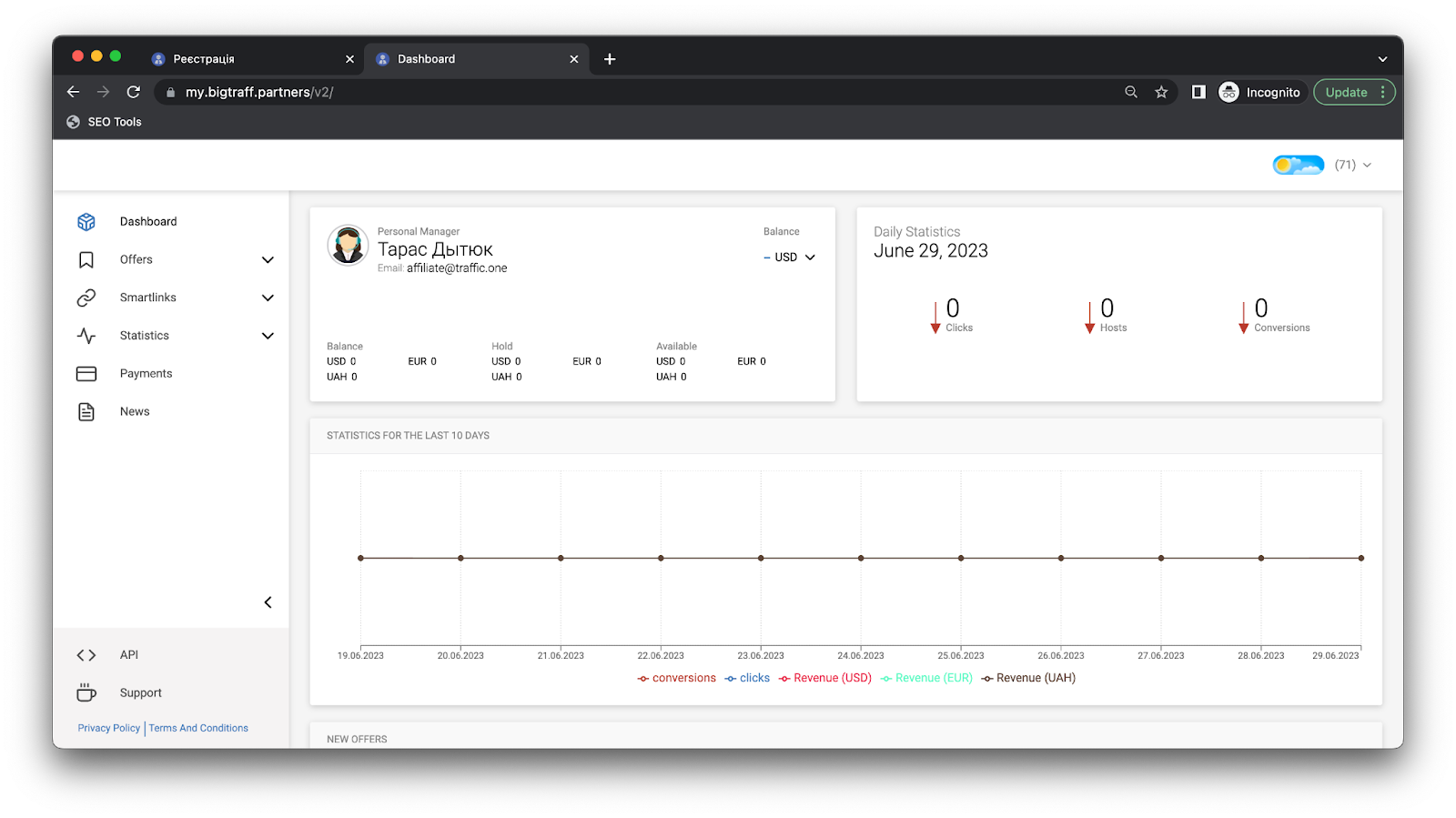 Bigtraff Partners personal account