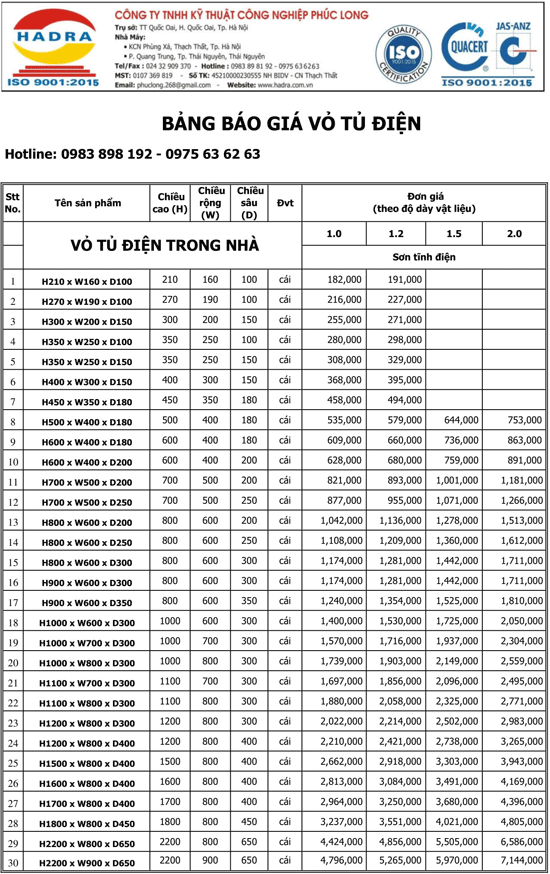 bao-gia-vo-tu-dien-001
