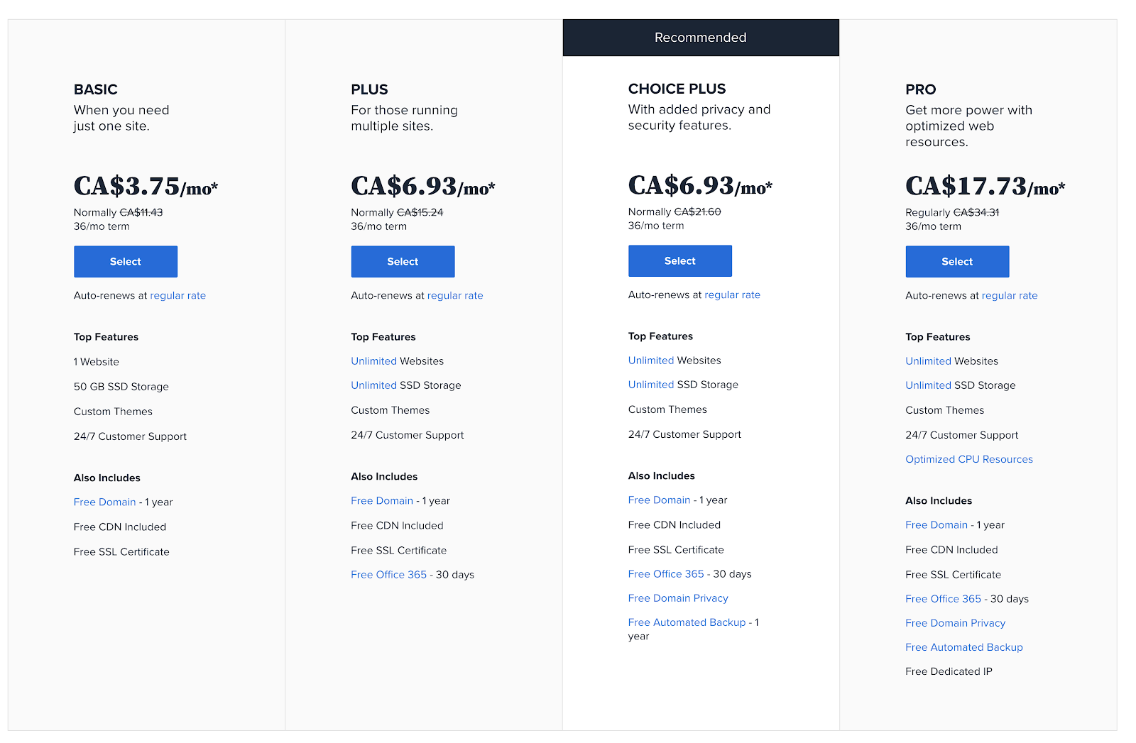 bluehost pricing 