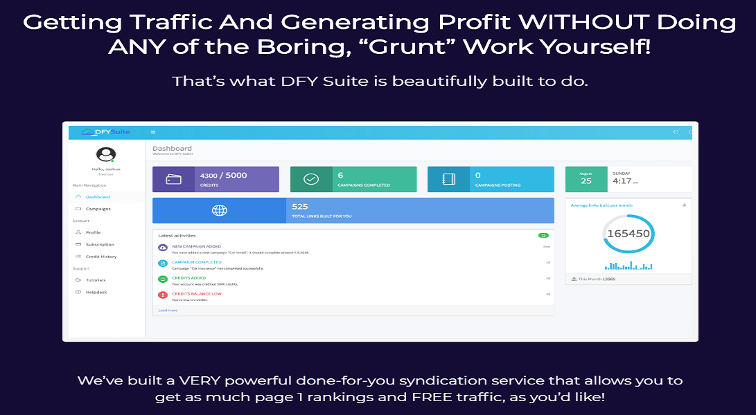 getting traffic and generating profit