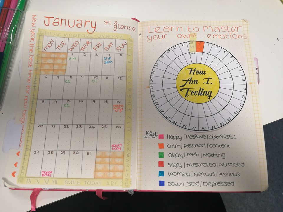 Creative Ways To Use Washi Tape In Your Bullet Journal
