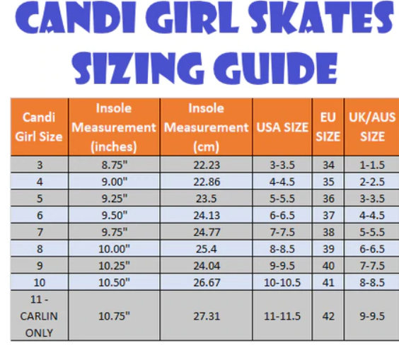 candi girl sizing chart what size am I in roller skates how to find my size in roller skates how should roller skates fit
