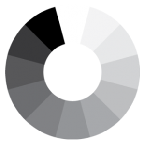 Achromatic Scheme