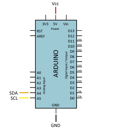 arduino-brujula-hmc5883-gy273-conexion
