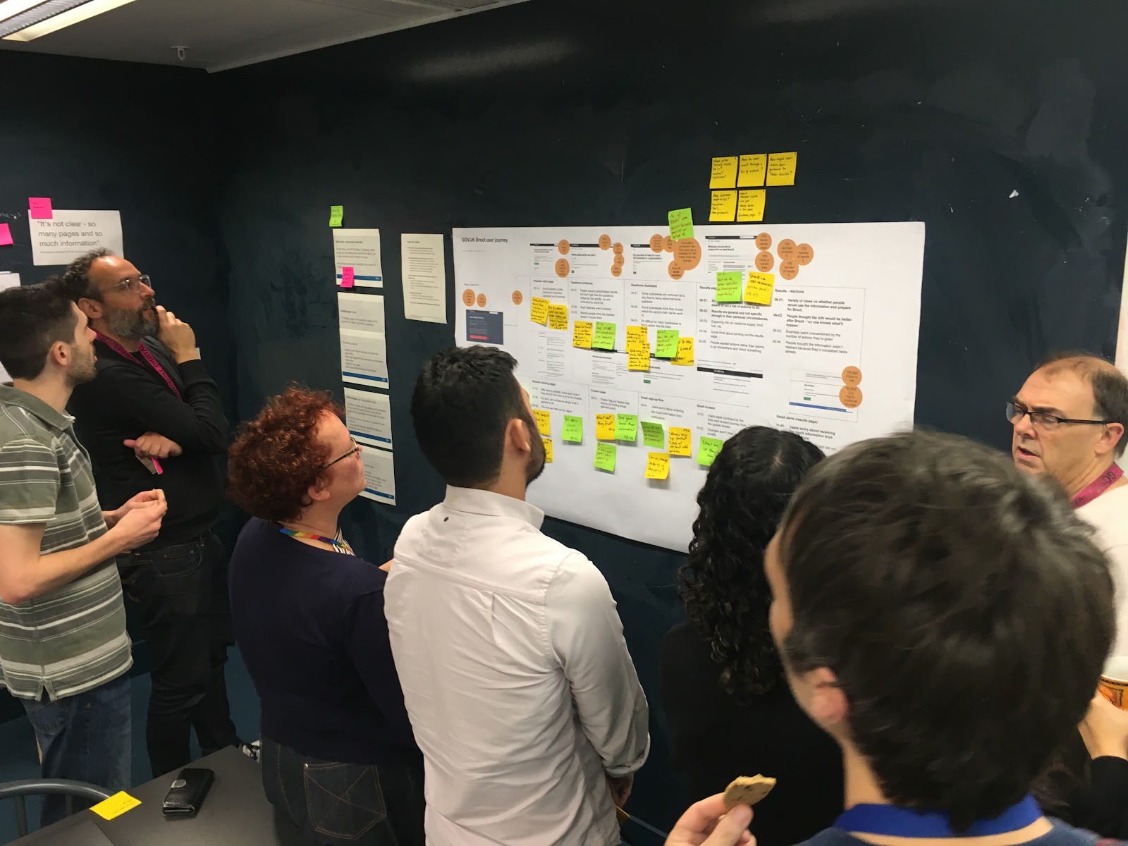 An image of a group of people looking at a journey flow printed against the wall.