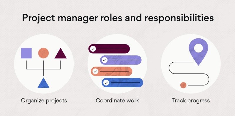 Image depicting the role of a project manager.