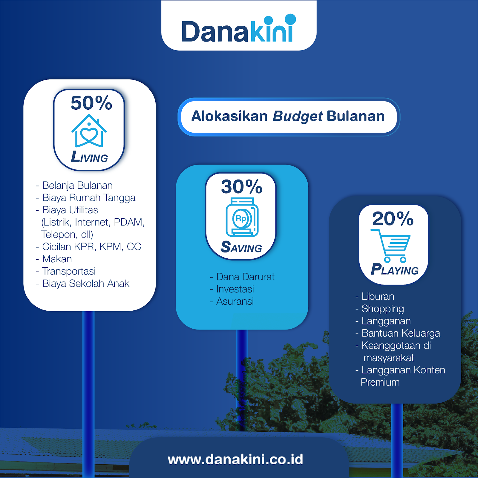 Tips Membagi Gaji Bulanan