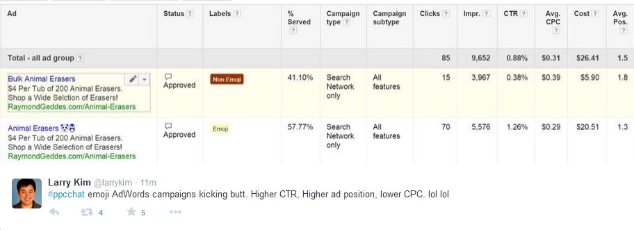 تجربة استخدام الإيموجيز في الإعلانات على AdWords لاكتشاف تأثيرها على نسبة CTR 