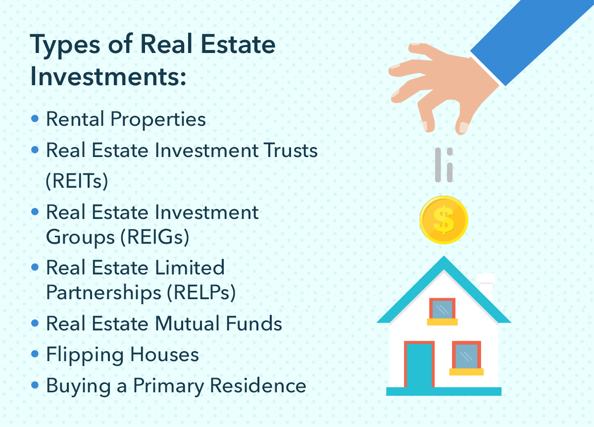How to Invest in Real Estate Chapter 8 Investing 101 Intuit Mint